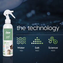 Load image into Gallery viewer, NDP-05-250 Pet Care Dental Spray 250ml