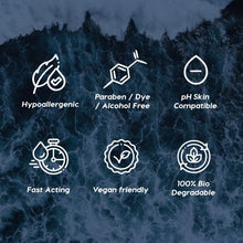 Load image into Gallery viewer, NDP-05-250 Pet Care Dental Spray 250ml