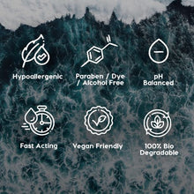 將圖片載入圖庫檢視器 NDP-06-65 寵物護理眼睛護理液 65ml