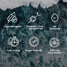 Load image into Gallery viewer, NDP-01 Pet All in One Disinfectant