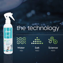 Load image into Gallery viewer, NDP-04 Pet Care Wound Care