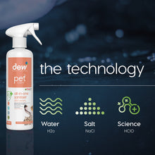 Load image into Gallery viewer, NDP-01 Pet All in One Disinfectant