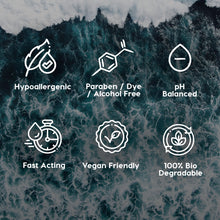 Load image into Gallery viewer, NDW-03 Toy & Surface Cleaner & Sanitiser