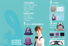 Load image into Gallery viewer, LM-01 Morning AI Spine Protection Backpack
